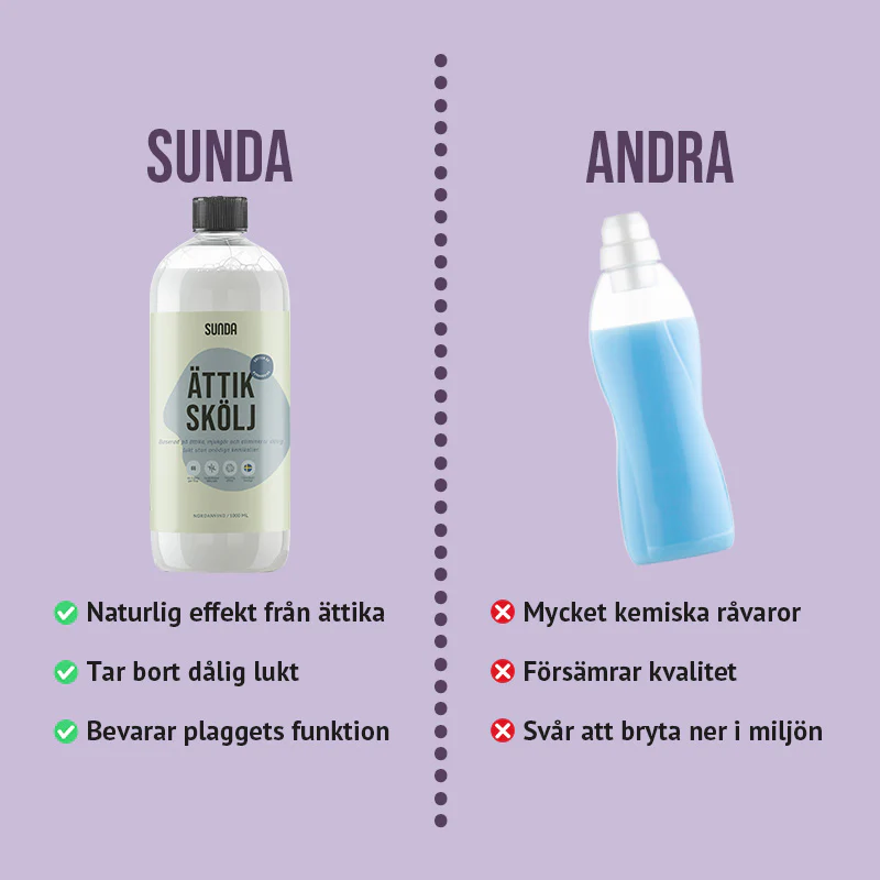 Prova-på Ättiksköljmedel Kit 132 tvättar - Image 5