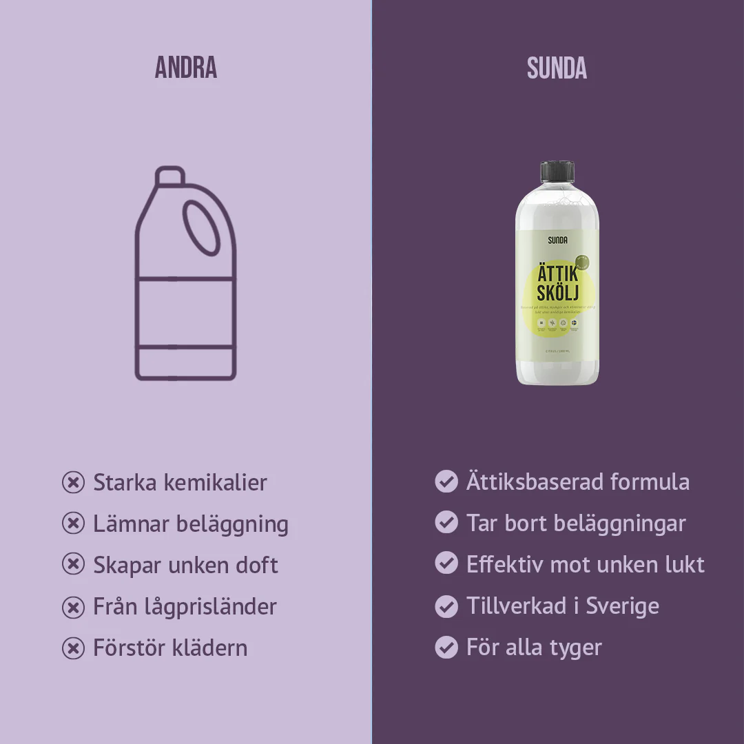 Ättiksköljmedel 66 tvättar - Image 6