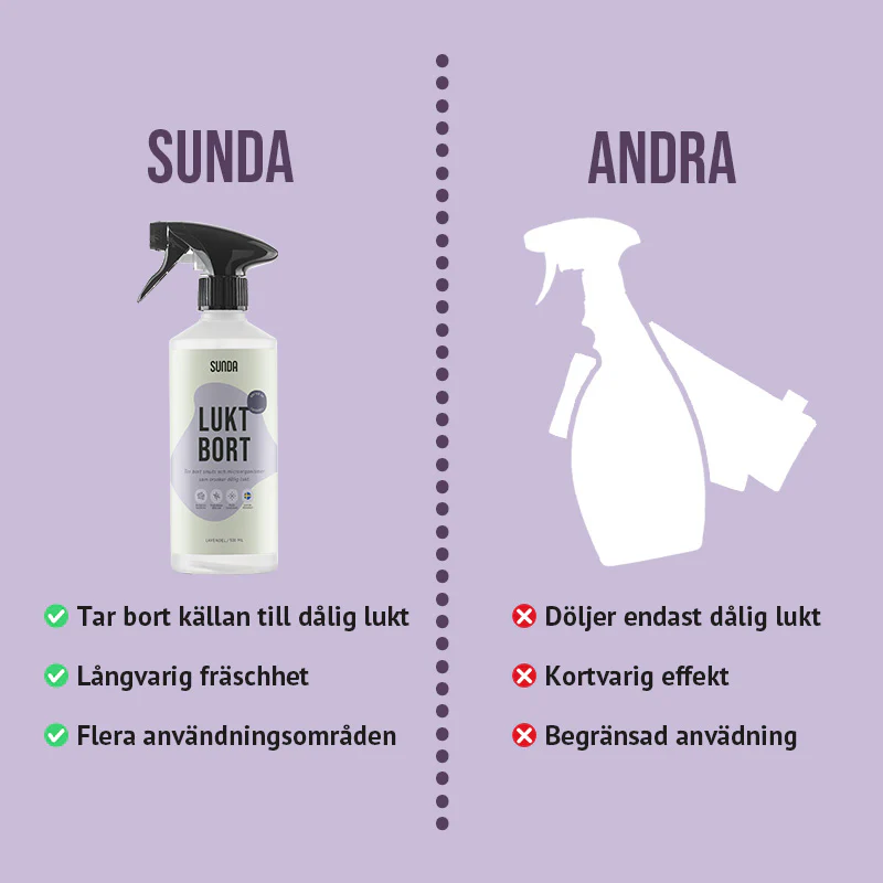 Luktbort 500 ml - Image 3