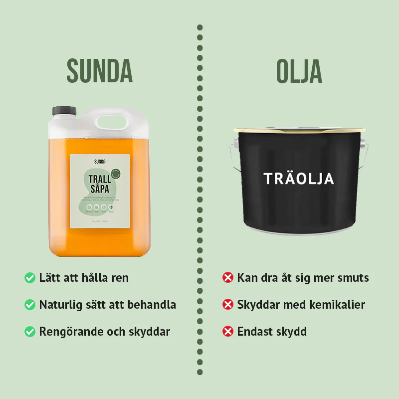 TrallsÄpa 2,5 L - Image 3