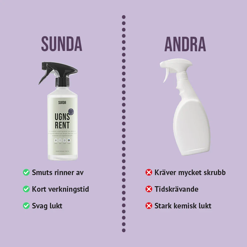 Ugnsrengöring 500 ml - Image 4